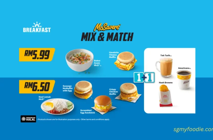 McDonald's Breakfast Menu