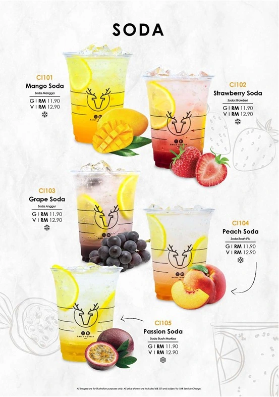 Soda Menu