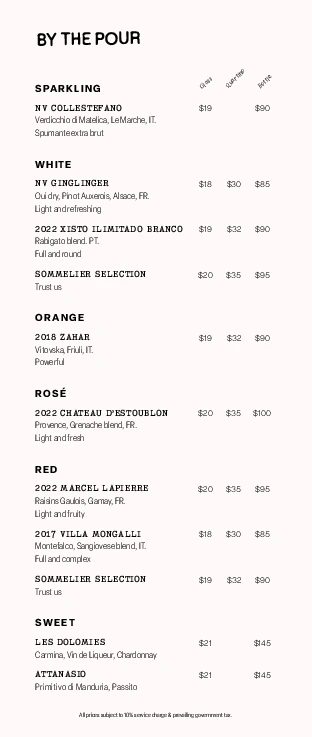 Casa Cicheti Drinks Prices